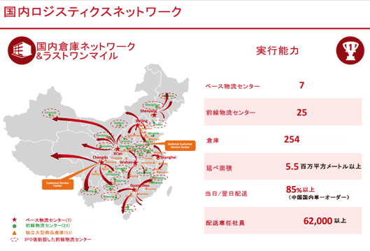 京東が中国国内におけるロジスティクスネットワーク（JD.com Inc 3Q2016 Financial and Operational Highlights 地図とデータは2016/9/30までの数値に基づくもの　画像は編集部が翻訳）