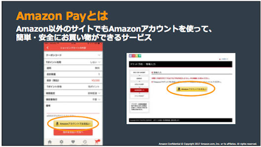 Amazon Payとはカウントを使って、簡単・安全にお買い物ができるサービス