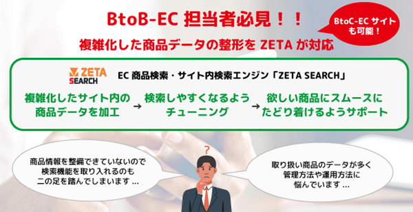 ZETA ZETA SEARCH 機能アップデート BtoB-EC