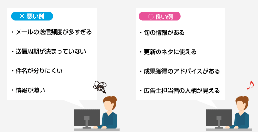 ×悪い例…メールの送信頻度が多すぎる／送信周期が決まっていない／件名が分りいくい／情報が薄い
○良い例…旬の情報がある／更新のネタに使える／成果獲得のアドバイスがある／広告主担当者の人柄が見える