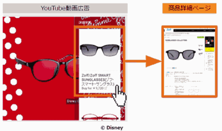 YouTubeでEC向け動画広告を簡単配信。 「TrueView for Shopping」の活用ポイント③