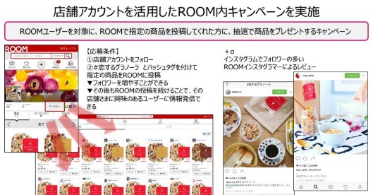 「ROOM」の活用メリット