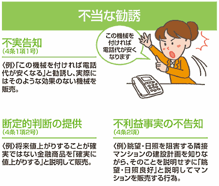 ネット広告規制は見送られた消契法改正案だけど…定期販売などのECは規制されるかも②