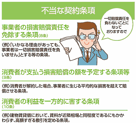 ネット広告規制は見送られた消契法改正案だけど…定期販売などのECは規制されるかも③