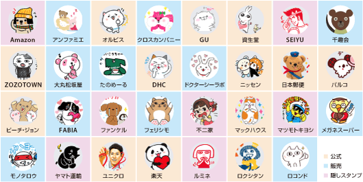 Lineスタンプを使ったec関連企業31社のキャラクター戦略 ネットショップ担当者フォーラム