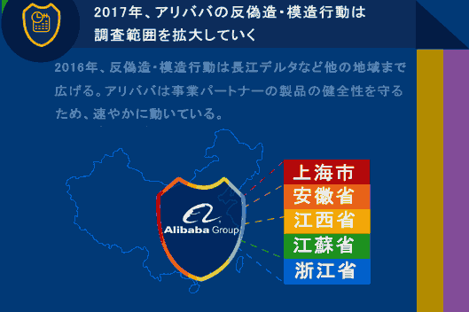 【中国ECの裏側】アリババのビッグデータを活用した偽造・模造品対策とは⑦