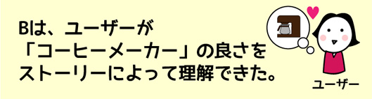 Bはユーザーがコーヒーメーカーの良さをストーリーによって理解できた
ユーザー