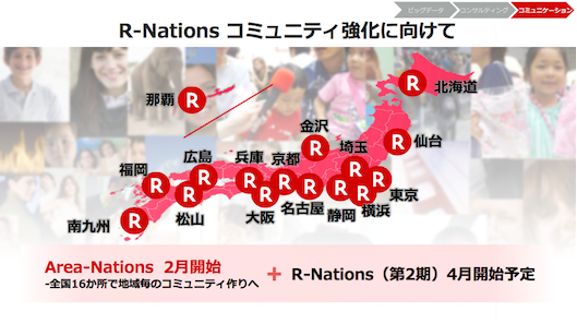 人気ショップの店長などが講師を務め、他の店舗にノウハウを教える「R-Nations」。Area-Nationsは2月開始。全国16か所で地域ごとのコミュニティ作りを行う。R-Nations（第2期）は4月開始予定