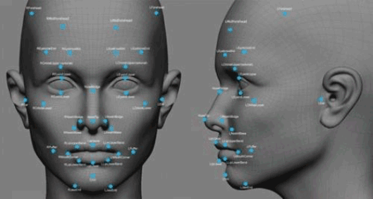 顔認識技術