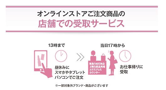 阪急百貨店が展開している店舗受取サービス13時まで当日17時から