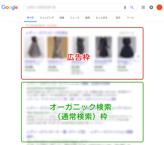 グーグルの検索結果。上部が広告枠、下部がオーガニック検索枠（通常の検索結果）