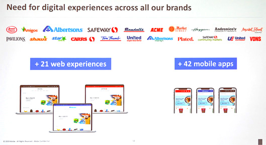 need for digital experiences across all our brands