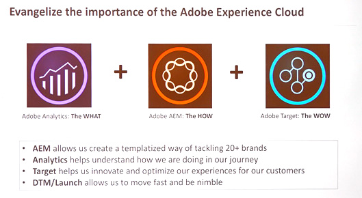 「Albertsons Companies」が導入した「Adobe Experience Cloud」のソリューション
