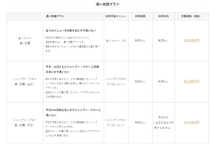 サブスクリプション サブスク サブスクビジネス 日本サブスクリプション振興会 サブスクリプション大賞 MEZON Jocy