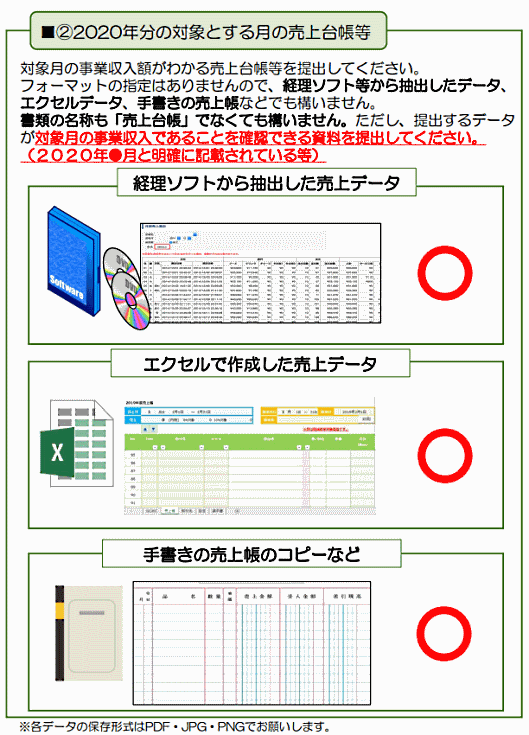 持続化給付金 2020年分の対象とする月の売上台帳