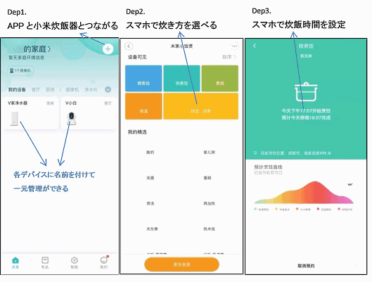 「小米科技（Xiaomi、シャオミ）」が提供する「米家」アプリの画面