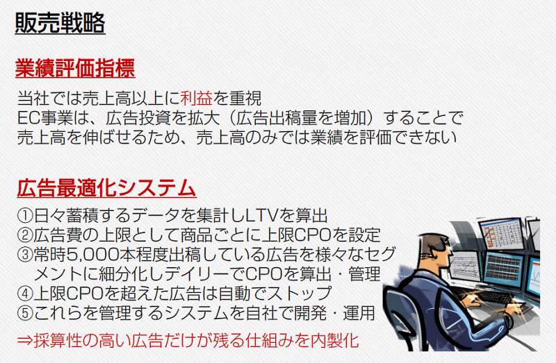 北の達人コーポレーションのKPIと広告最適化システム「アドマネ」について