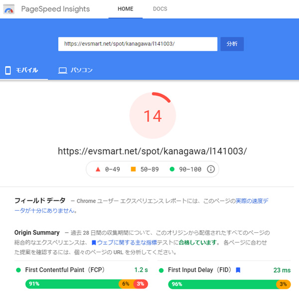 「PageSpeed Insights」での結果画面