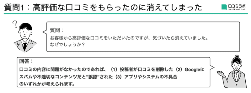 高評価な口コミをもらったのに消えてしまった