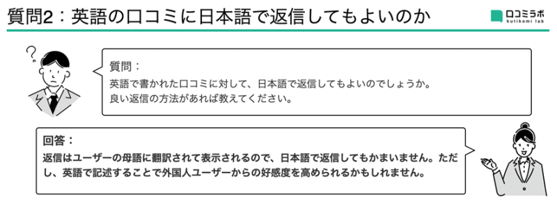 英語の口コミに対する返信方法