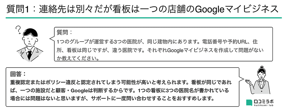 連絡先は別々だが看板は一つの店舗のGoogleマイビジネスがある場合どうすればいいのか？