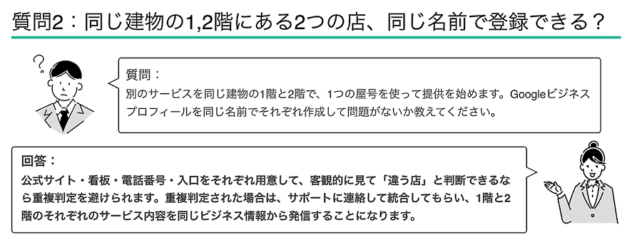 同じ建物の1、2階にある2つの店、同じ名前で登録できる？