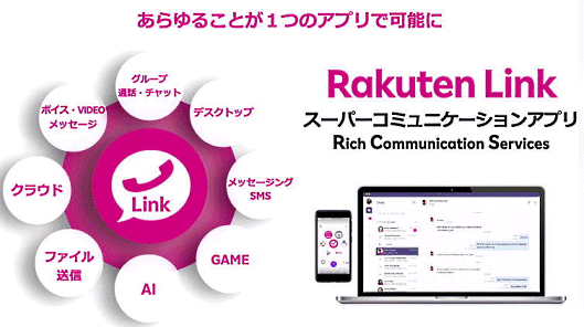 楽天はスーパーコミュニケーションアプリと称する「Rakuten Link」を軸にサービスを融合する