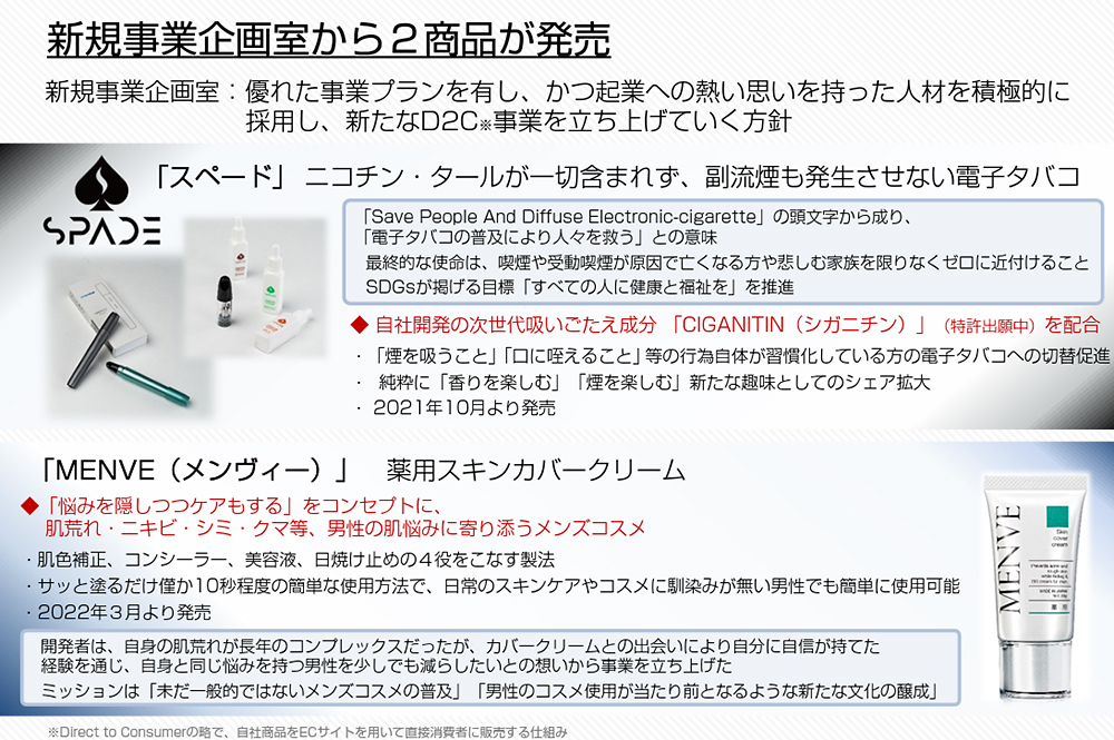 北の達人コーポレーション 2023年2月までに新記事牛企画室から発売された2つの新商品