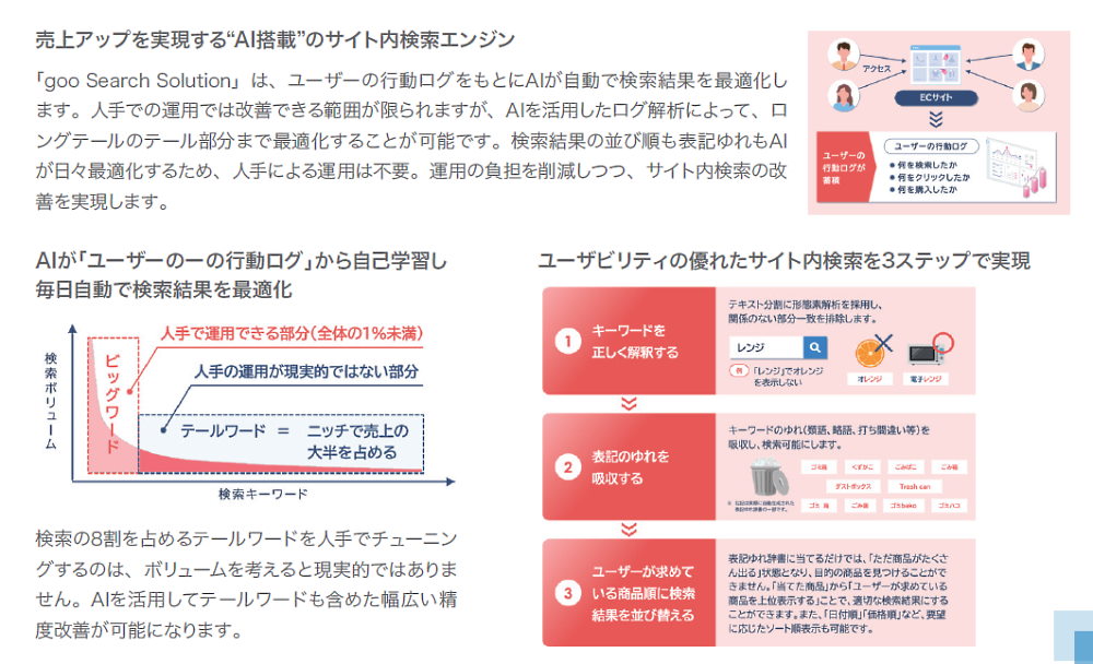 “売れるECサイト”とは？ 消費者1000人超が答えた「買いやすいECサイトの条件」＆サイト内検索の今 「goo Search Solution」について