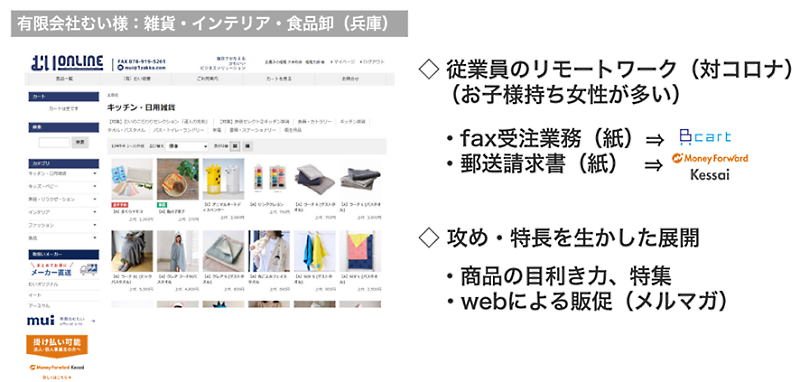 インボイス制度・電帳法で変わるBtoB-ECの請求・決済業務。事業者が知っておくべき請求業務の変更点と対応方法