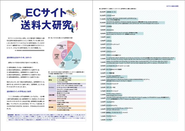 「ECサイト送料大研究」誌面イメージ1