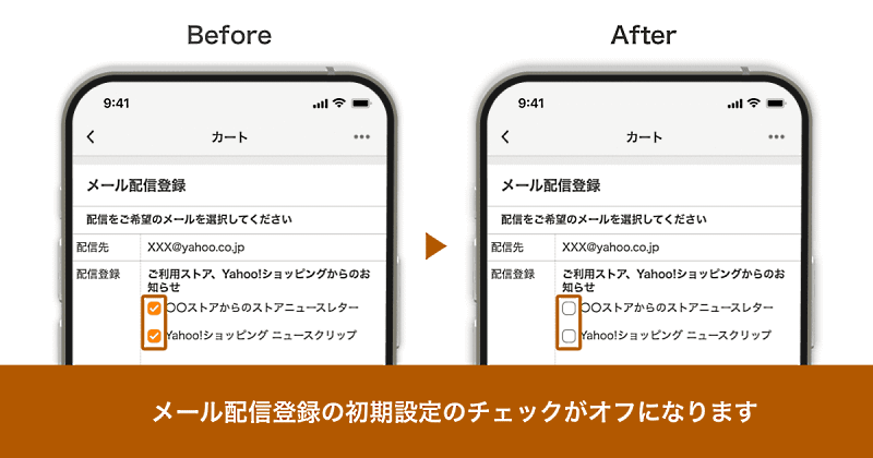 ヤフーは6月22日から、ユーザーが「Yahoo!ショッピング」「PayPayモール」で注文する際の内容確認画面で、出店者やサービスから通知するメールマガジンなどの配信について初期設定を「配信なし」（デフォルトオフ）に変更
