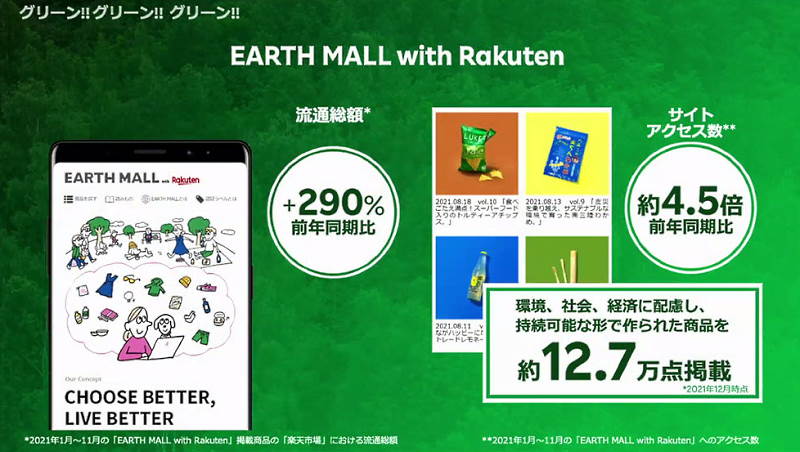 楽天グループ 「EARTH MALL with Rakuten」