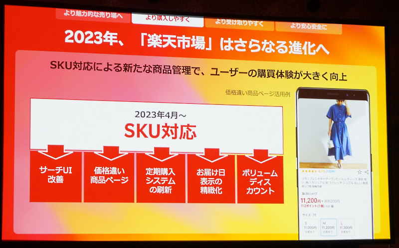 楽天・三木谷社長が語った「モバイルと市場のシナジー」「きょう楽」の可能性など【「楽天EXPO 2022」講演要旨】 商品の管理単位をSKU単位に刷新