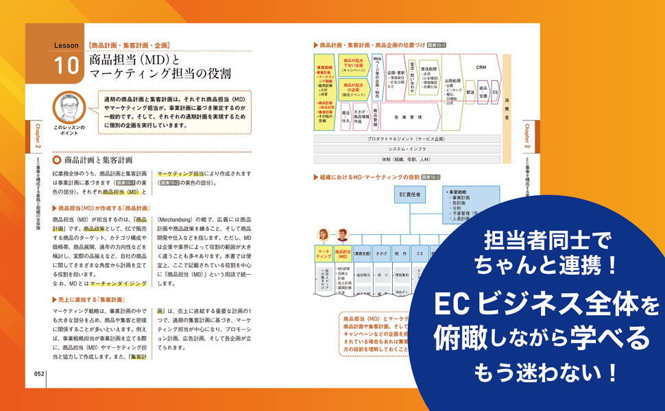 「コンサル要らずに」「1社に1冊はほしい」「ここまで書いていい