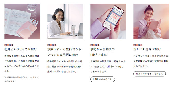 日本サブスクリプションビジネス大賞 シルバー賞 mederi Pillの特徴