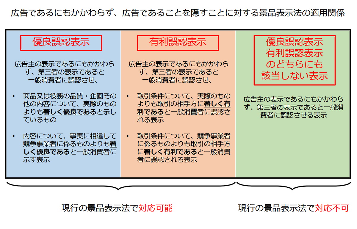 品質一番の 広告法 kead.al