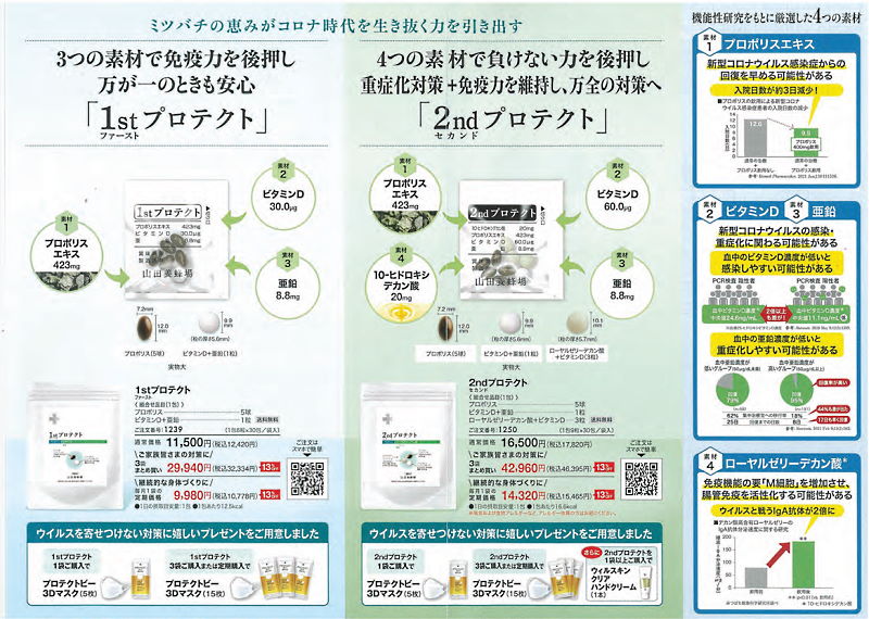 山田養蜂場はなぜ「コロナ予防」の表示に突き進んだのか？景表法違反で措置命令を受けた背景