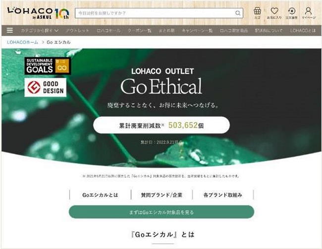 SDGsに取り組む企業が格段に増加した