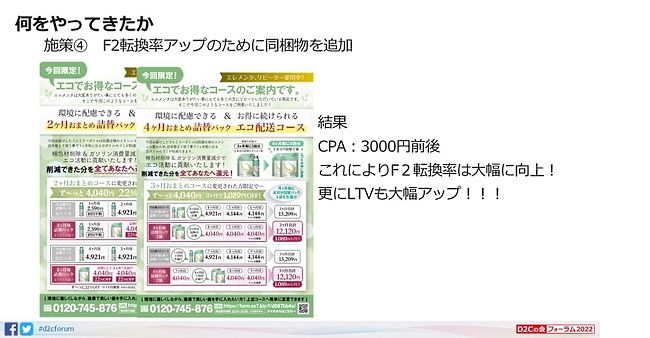 同梱物を追加してF2転換率アップを図った