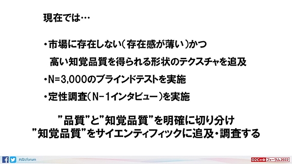 商品開発の際にバルクオムが実施している項目