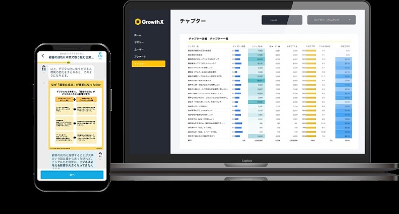 「グロースX」のプログラムから学習チャプターを閲覧でき、苦手な分野の復習ができる