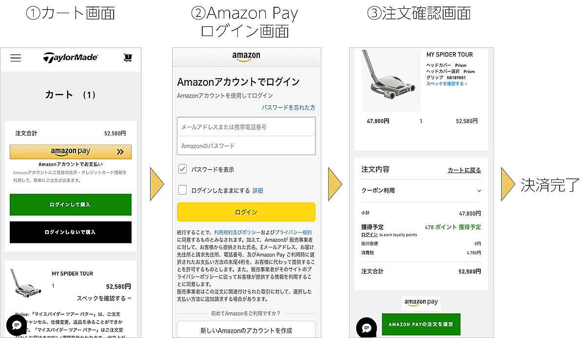 「Amazon Pay」CV2移行後の決済フロー