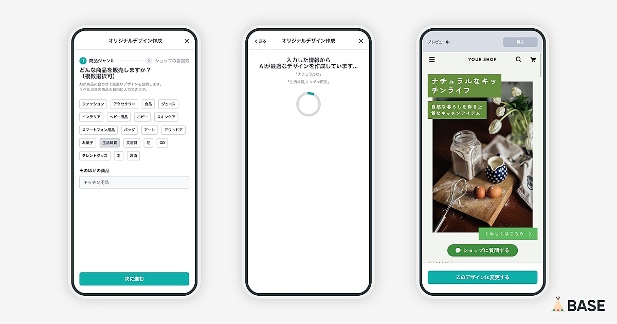 ショップデザインの自動提案機能のイメージ