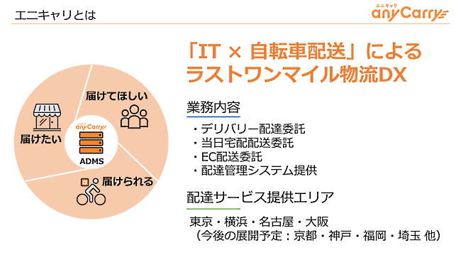 エニキャリはITと自転車配送を組み合わせた物流代行サービスを提供する