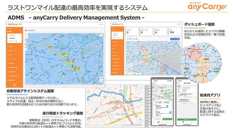 配達効率を大幅にアップさせるシステム「ADMS」