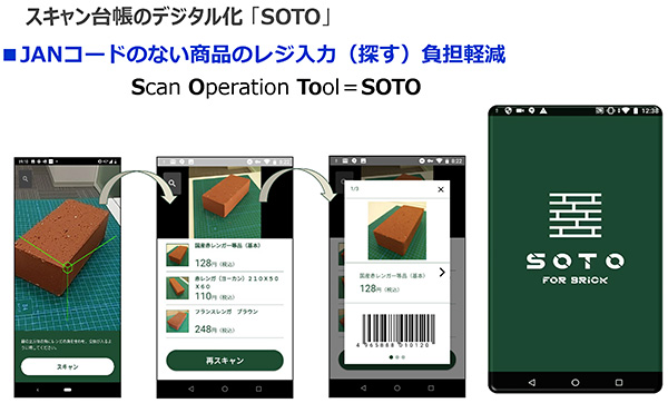 カインズ DX戦略 JANコードのない商品でもレジでスムーズに会計ができるSOTOアプリ