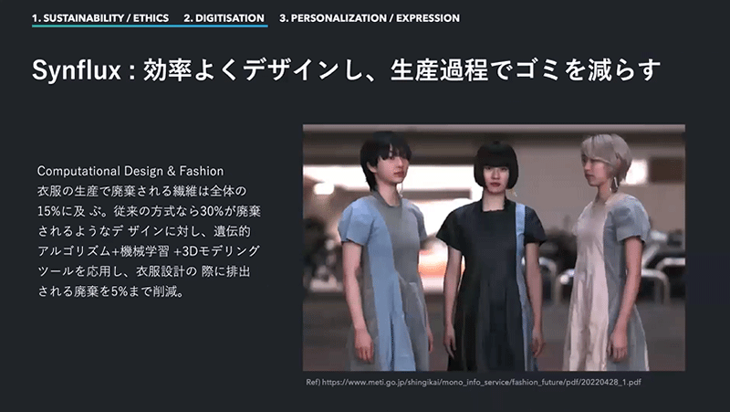 ZOZONEXT DX アパレル ファッションEC サステナビリティ Synfluxの事例 設計段階で廃棄される遷移の割合を削減