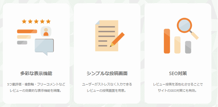 「ZETA VOICE」の3つの特徴