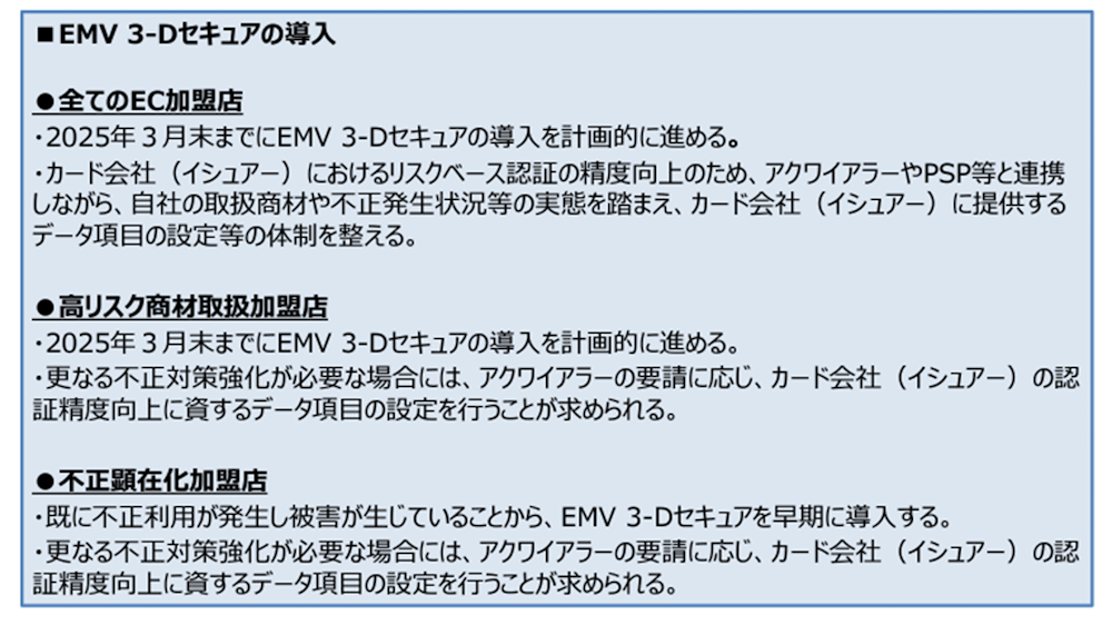 EC加盟店に求める不正利用対策（画像は「クレジットカード・セキュリティガイドライン［4.0版］（改訂ポイント））